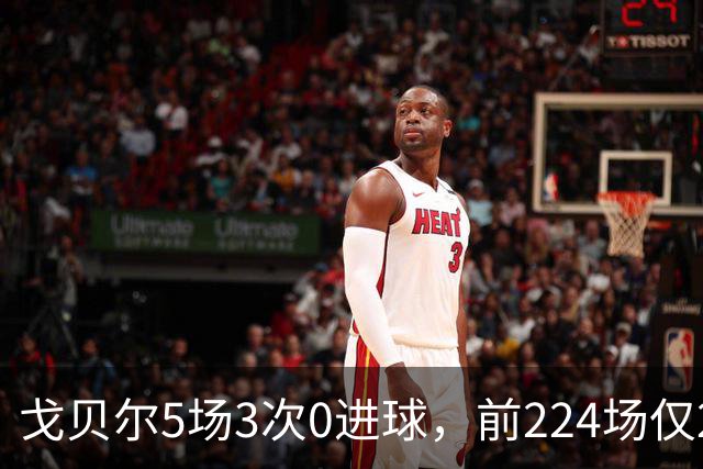 戈贝尔5场3次0进球，前224场仅2次，森林狼该减他时间了