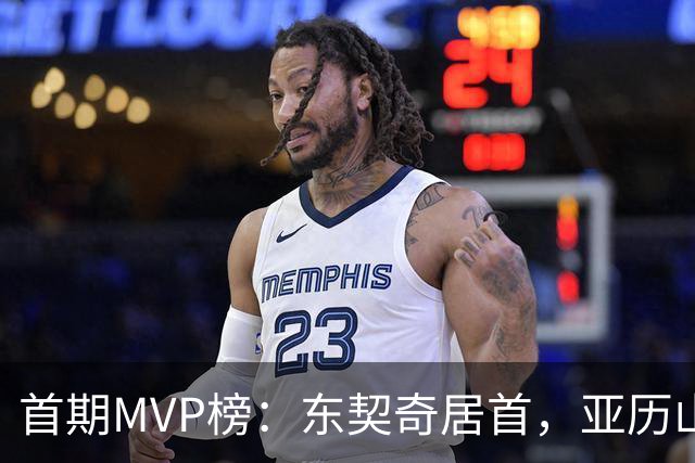 首期MVP榜：东契奇居首，亚历山大第四